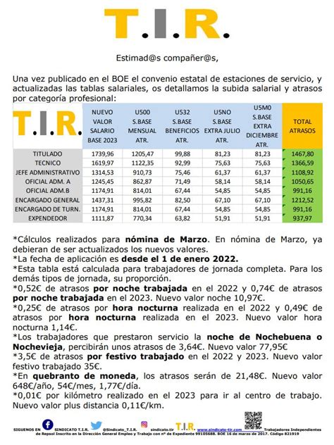 Tablas Salariales Y Atrasos Nuevo Convenio Estatal Estaciones De