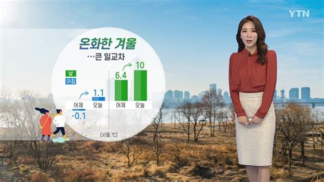 날씨 포근한 휴일 경기 남부·영서·충청 오전 미세먼지 나쁨 Ytn 동영상 Dailymotion