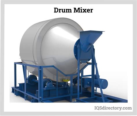 Indco Inc Industrial Mixer