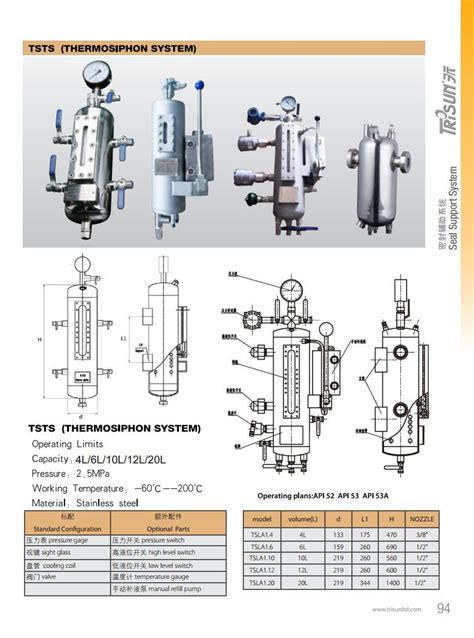 Thermosiphon System, Cooling System, Seal Pot, wholesale Office Desk on ...