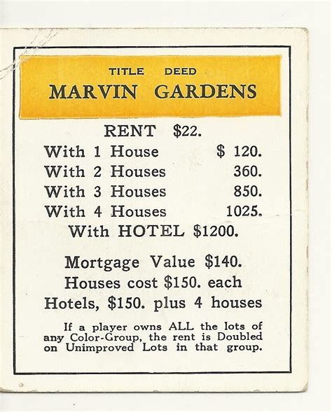 Marvin Gardens Monopoly Card - Printable Form, Templates and Letter