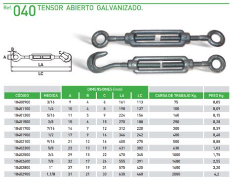 Tensor Abierto Galvanizado Acero Elnova Accesorios