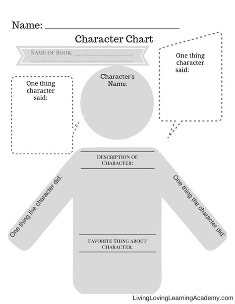 Character Chart Free Printable Character Template Character Map