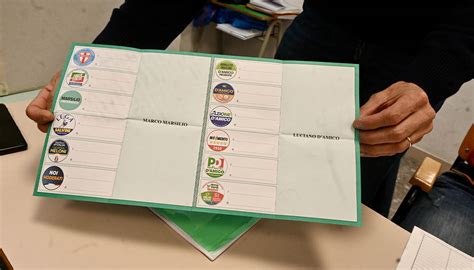 Risultati Elezioni Regionali In Abruzzo I Voti Presi Dai Singoli