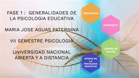 FASE 1 GENERALIDADES DE LA PSICOLOGIA EDUCATIVA MARIA JOSE AGUAS