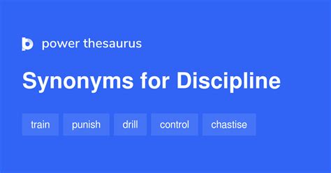 Discipline synonyms - 2 919 Words and Phrases for Discipline