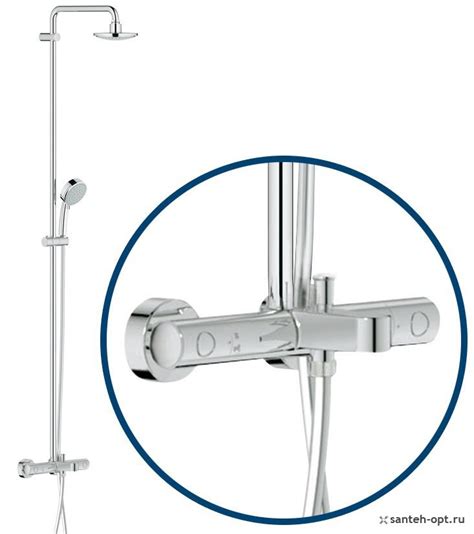 Grohe Tempesta New Cosmopolitan