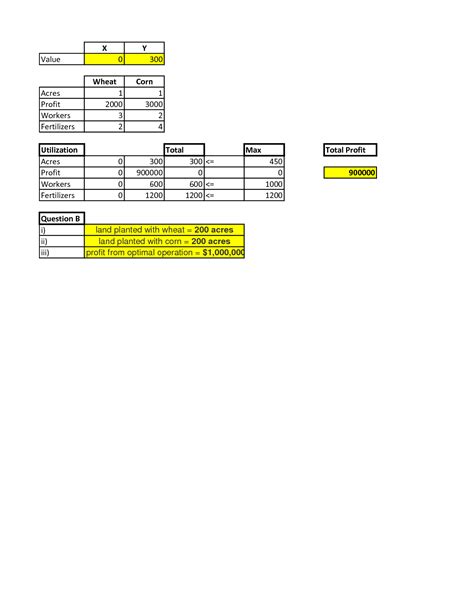 Solution Calculation Of Fertilizer For Potted Worksheet Studypool