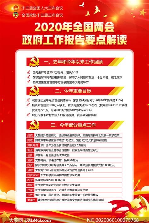 2020年全国两会政府工作报告要点解读大图网图片素材