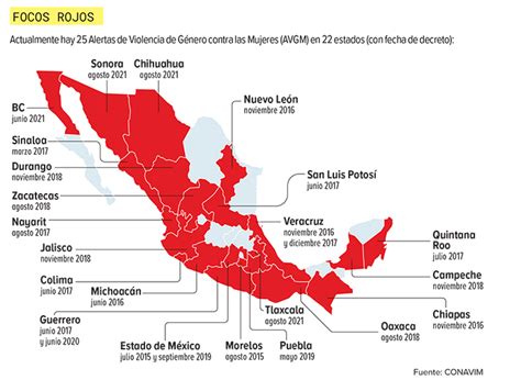 Feminicidios Aumentan 137 En México Alza De 2100 En Algunos Estados