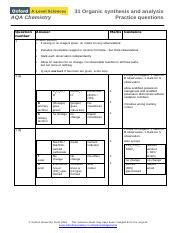 AQA Chem 31 Organic Synthesis.pdf - 31 Organic synthesis and analysis ... 