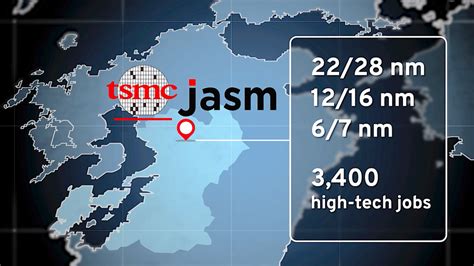 TSMC Kumamoto Fab Bids To Help Revive Japan S Chip Industry TaiwanPlus