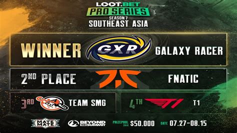 Galaxy Racer Pulls Off An Amazing Reverse Sweep To Win Bts Pro Series