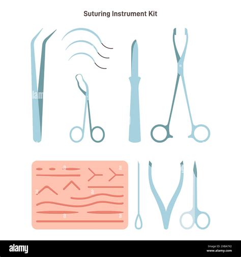 Surgical Suturing Instruments Kit Needle Holder Surgical Needles