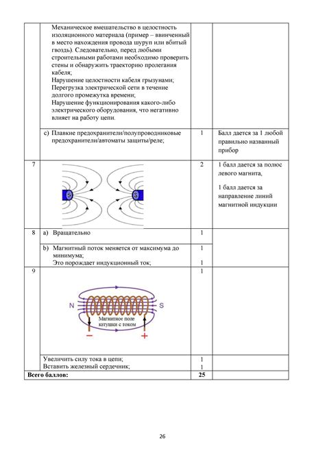 СОЧ – Физика – 8 класс – 3 четверть | СКУЛХАК