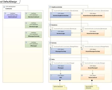 Vscode Class Diagram Generator