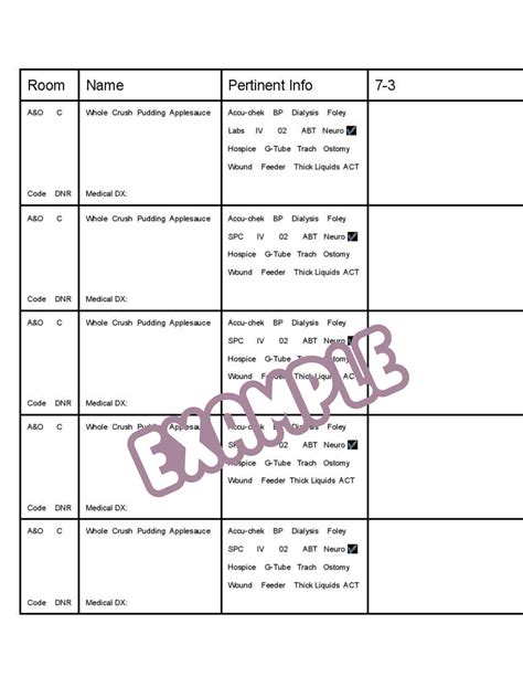 Nurse Report Shift Change Report Facility Report Ltc Long Term