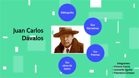 Juan Carlos D Valos By Morena Guanuco On Prezi