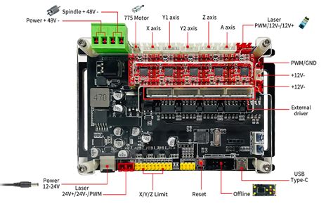 Arm Bit Axis Grbl F Type C Port Cnc Engraving Machine Control