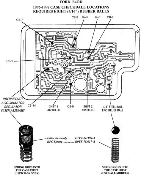 Ford E Od Diagram