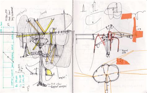 Speleological Pantograph — Smout Allen Smout Allen Sketch Book