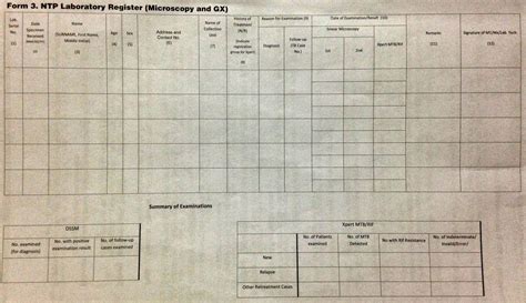 Public Health Resources Form 3 Ntp Laboratory Register Microscopy And Gx Doh