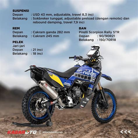 Yamaha Akan Menjajal Tenere 700 World Raid Di Ajang Africa Eco Race