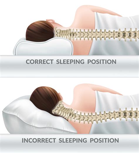 How to take care of back pain with the mattress - Natural OrthoCare ...