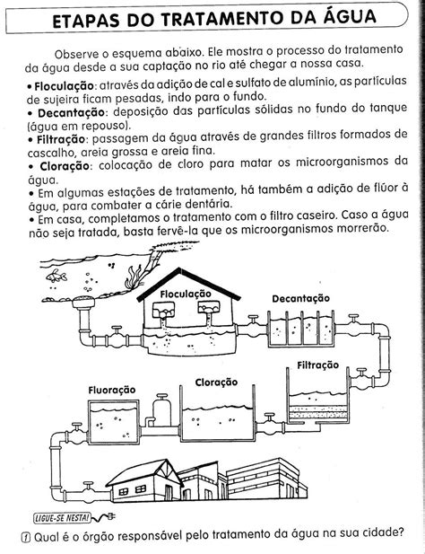 Os estados físicos da água tratamento da água utilidades da água o