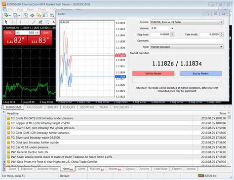 Metatrader 4 Plataforma El Mercado Fórex Mt4 Descargar Mt4 Para