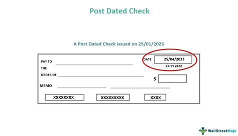 Post Dated Check Meaning Rules Sample Example