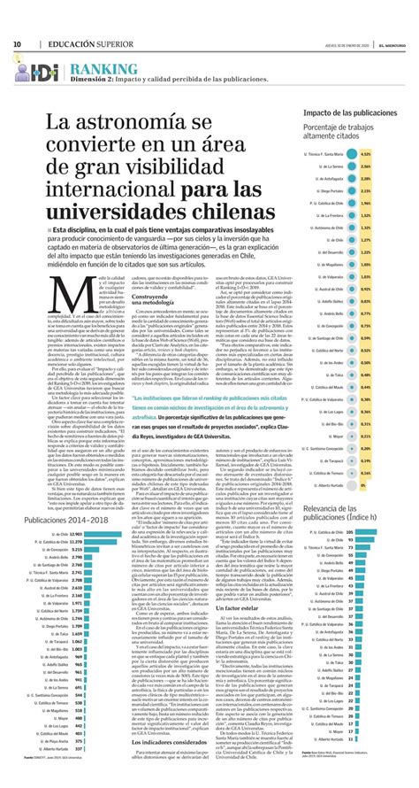 U De La Serena On Twitter 📢 Ranking Gea Universitas De El Mercurio