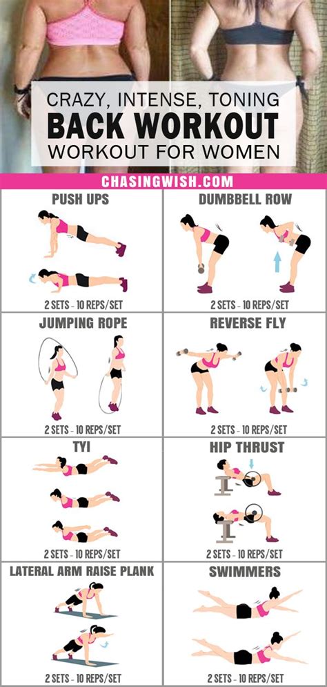 Back Workout For Women