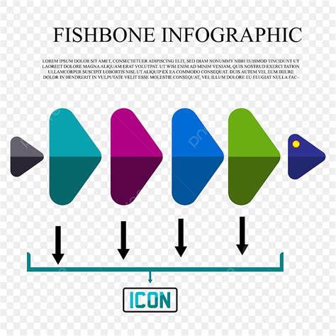 Fishbone Infographics Vector Hd Png Images Fishbone Infographic Png