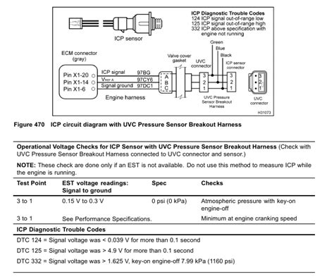 International Dt Electronic Control Systems Diagnostics Icp Pin