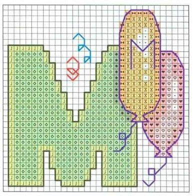 Alfabeto Palloncini Lettera M Simonacalagreti Nel Punto