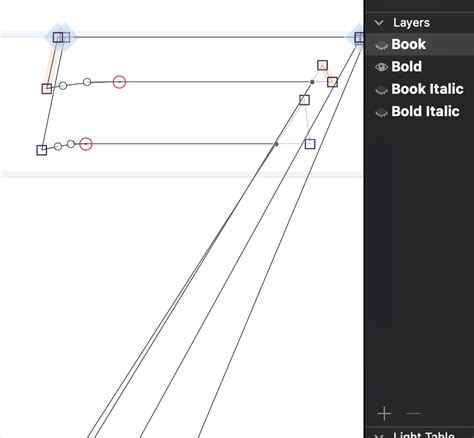 Visible Other Layer Rendered As Paths Glyphs Glyphs Forum