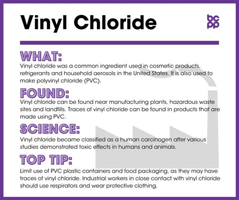 Vinyl Chloride - Breast Cancer Prevention Partners (BCPP)