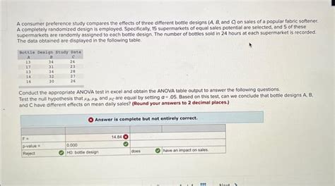 Solved A Consumer Preference Study Compares The Effects Of Chegg