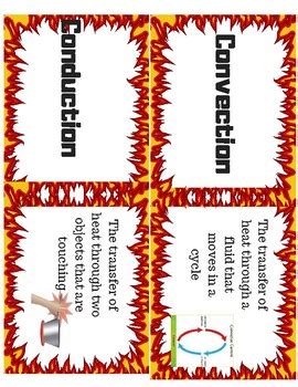 Heat Energy Thermal Energy Word Wall Matching By Stiles Flying Into