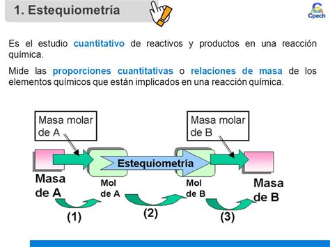 Estequiometr A I Leyes Y Conceptos De La Estequiometr A Ppt Video