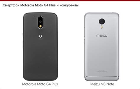 Motorola Мoto G4 Plus - обзор, отзывы о Моторола Мото G4 Плюс | Product ...