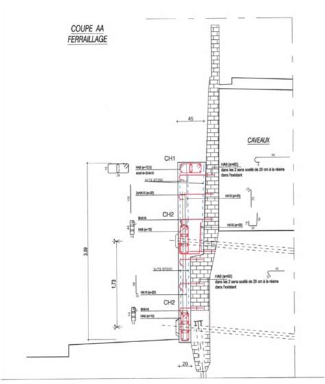 Renforcement Douvrages De G Nie Civil Archives Experts En B Timent