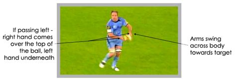 Learn Rugbypassing And Handling