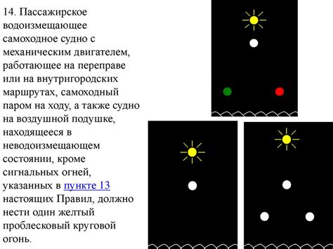 Огни и знаки одиночных судов - презентация онлайн