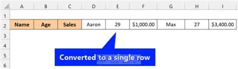 How To Convert Multiple Columns Into A Single Row In Excel 2 Ways