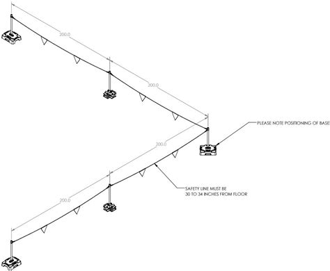 Roof warning line systems in Canada and USA | Delta Prevention