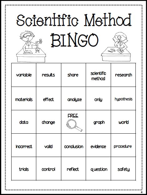 Scientific Method Activity Bundle Scientific Method Activities Scientific Method And Bingo Games