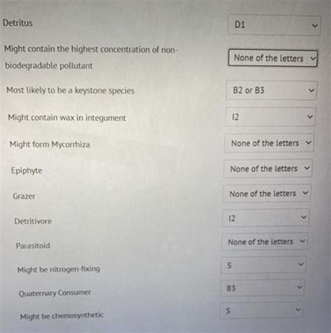 Solved Match each of the following to the | Chegg.com