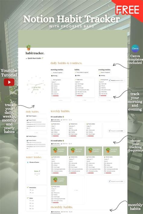 Streamline Your Habits Notion Habit Tracker With Youtube Tutorial In
